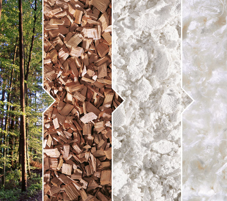 TENCEL™ Lyocell et TENCEL™ Modal: quelles différences et pourquoi choisir ces matières ?